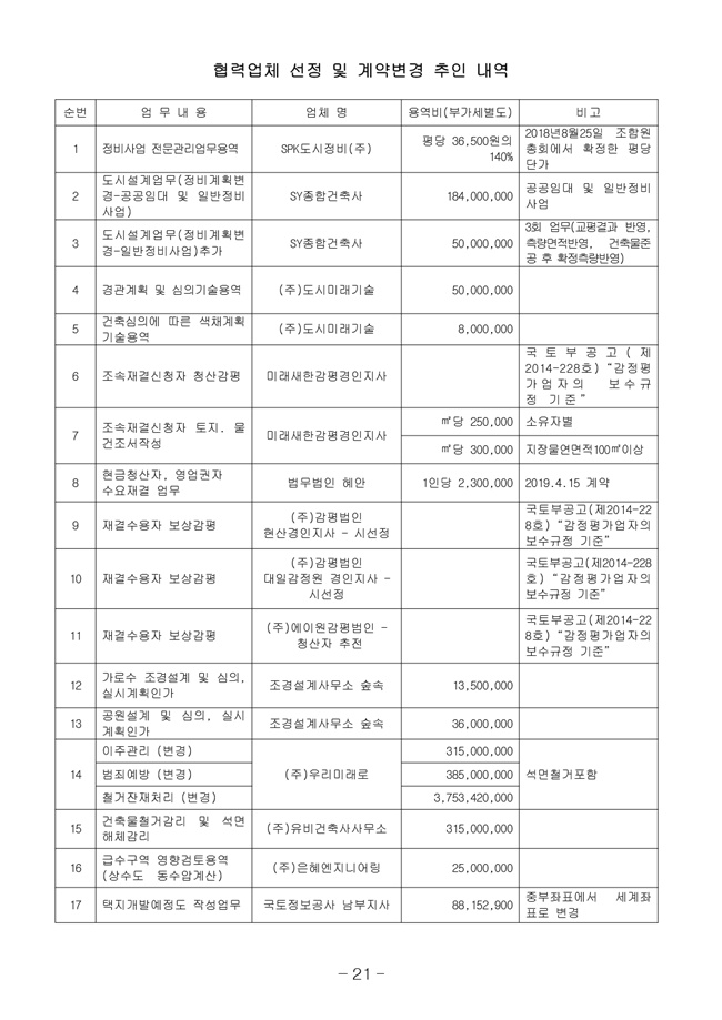 20.08.12 2020년8월29일 임시총회 책자29.jpg